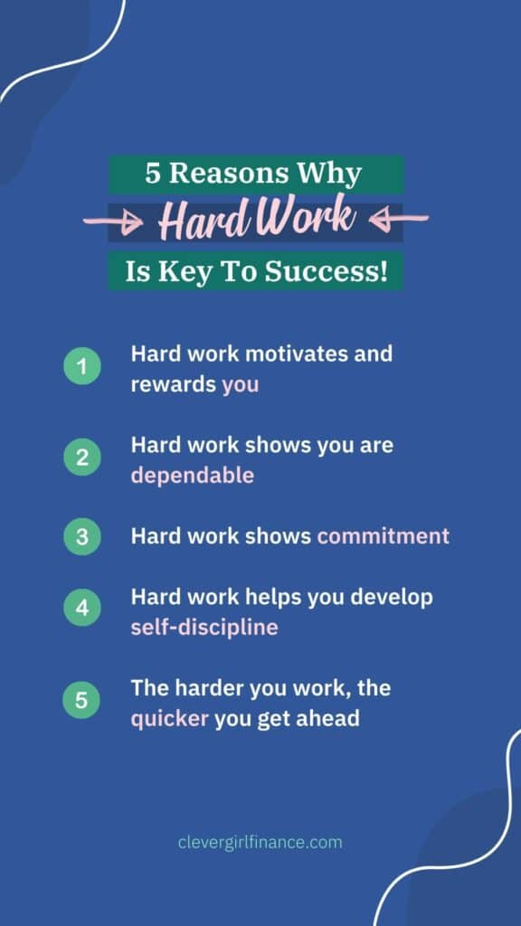 Hardwork is key to success